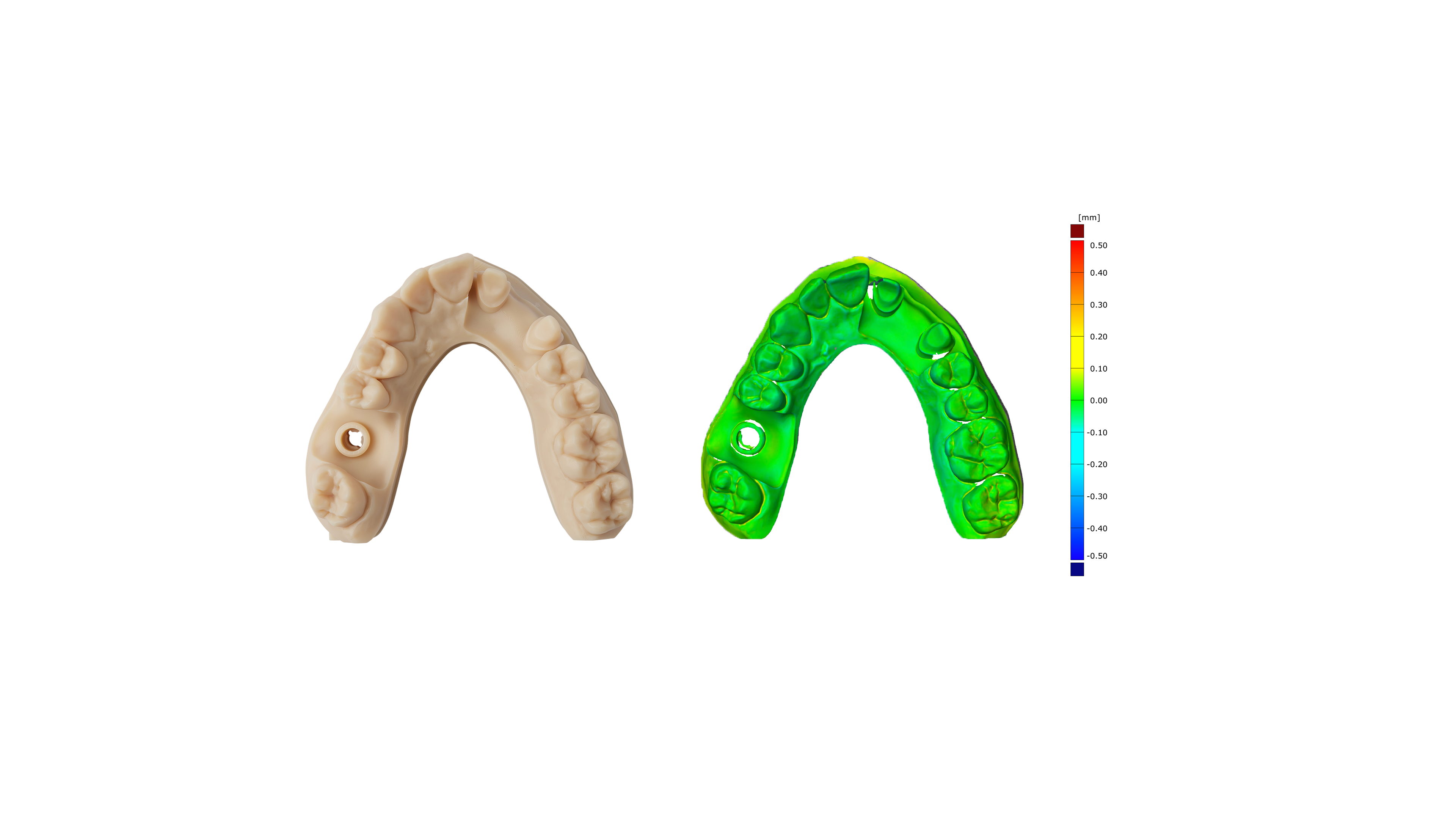 Form 4B Dental Accuracy