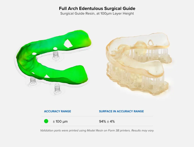https://dental-media.formlabs.com/filer_public_thumbnails/filer_public/64/2c/642cb2ac-523f-4444-9cd0-d7b9f50812a3/arch_edentulous_surgical_guide.png__664x0_subsampling-2.png