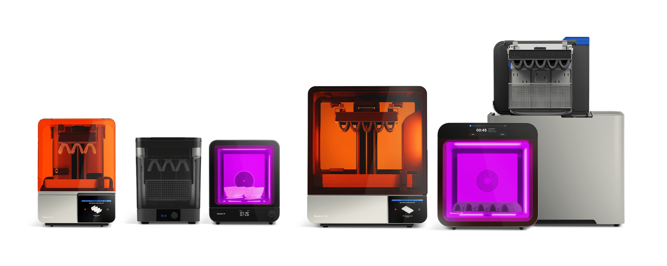 Dental 3D Printing Ecosystem